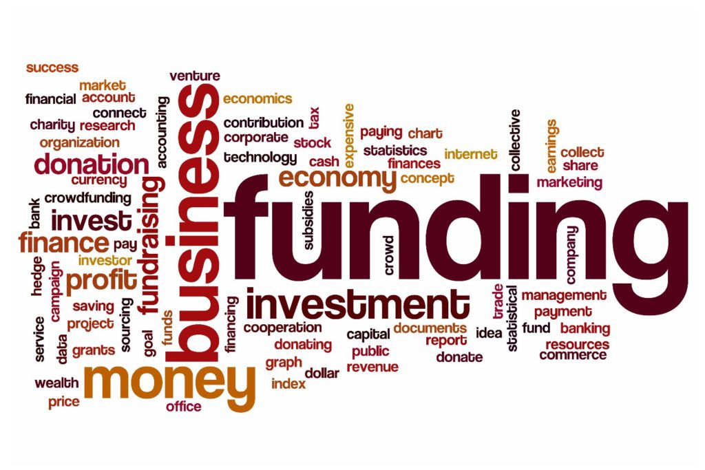 Business Funding Terms