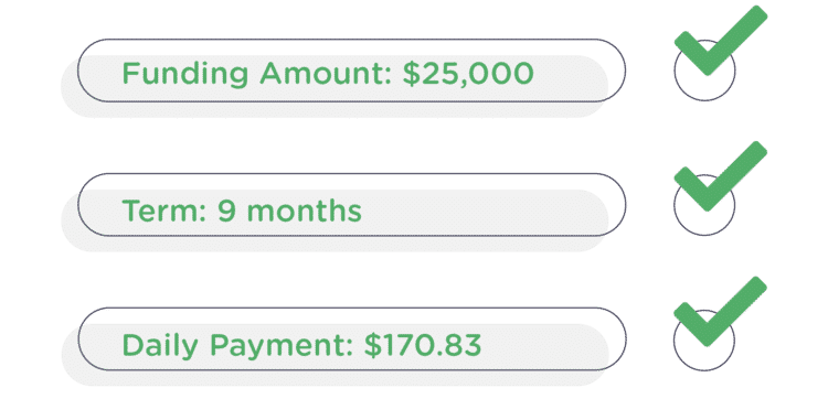 Offer-Example